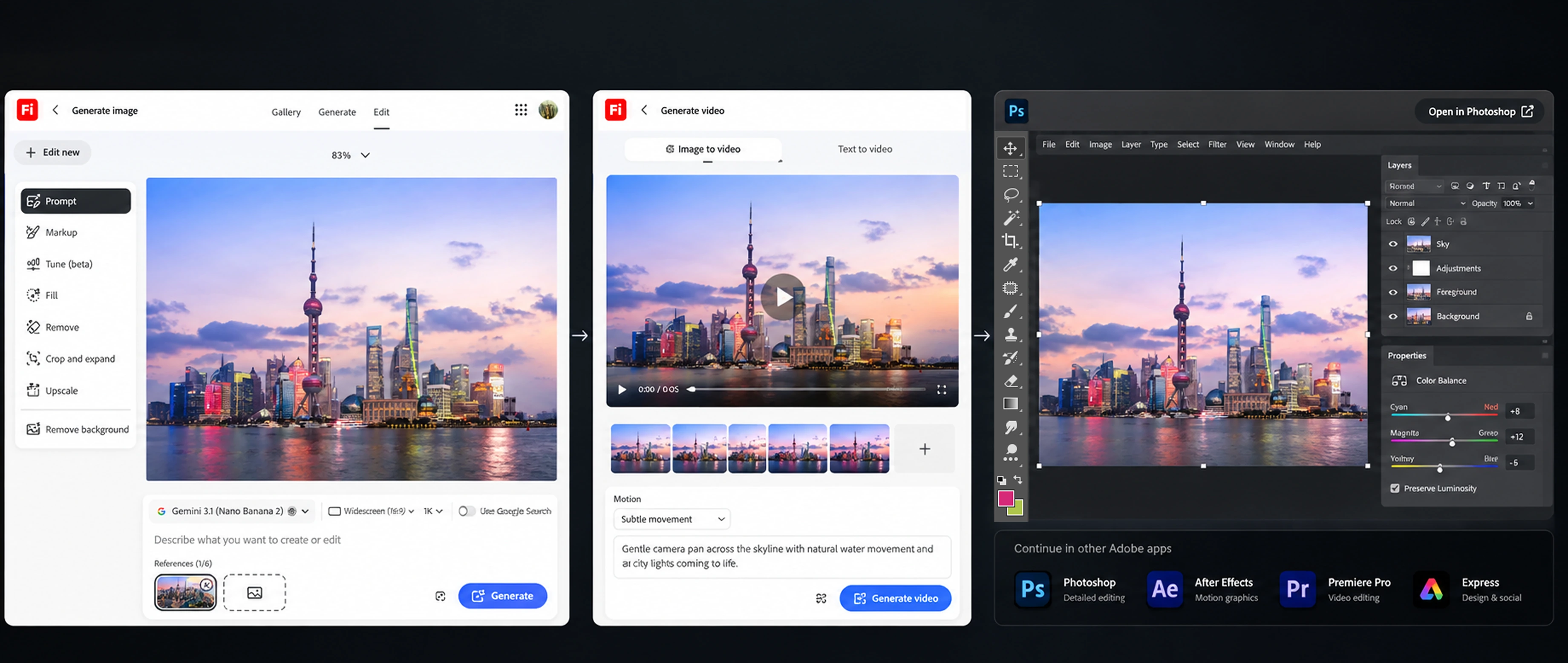 Adobe Firefly 2026 workflow from image editing to image-to-video generation and continuing in Photoshop